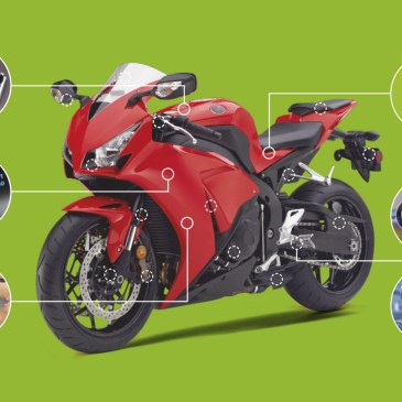 Datatag Motorcycle Technology