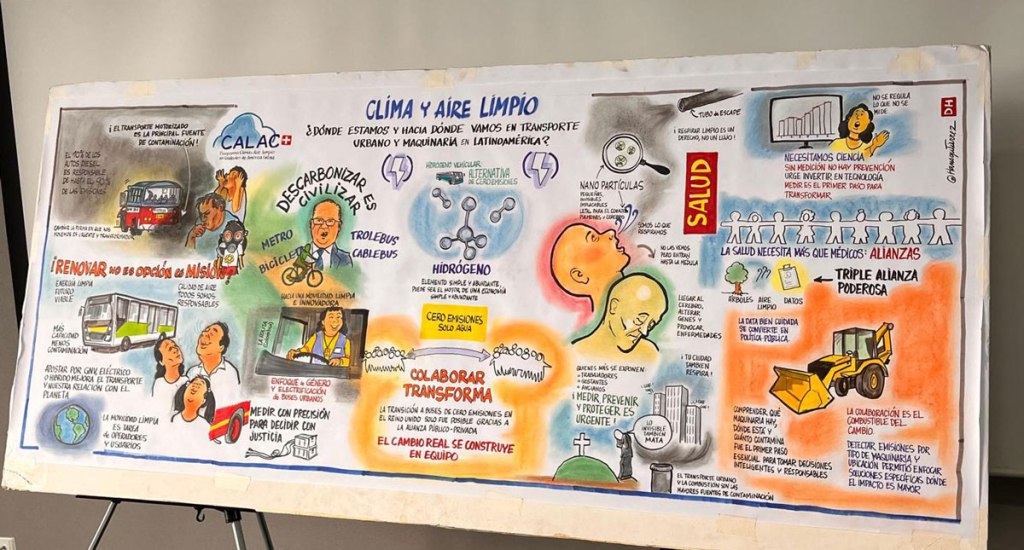 CALAC+, backed by the Swiss Agency for Development and Cooperation (SDC), is active in four major cities – Lima, Santiago, Mexico City and Bogotá – and supports climate and clean air measures in line with the United Nations Sustainable Development Goals (SDGs)